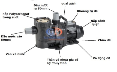 MÁY BƠM NƯỚC HỒ BƠI TỰ MỒI BADU PROFESSIONAL 18-36